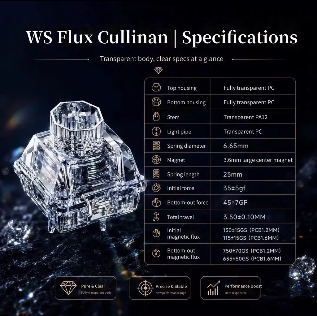 Wuque Studio Cullinan Eight Treasures Hall-Effect Switches — 61 pcs
