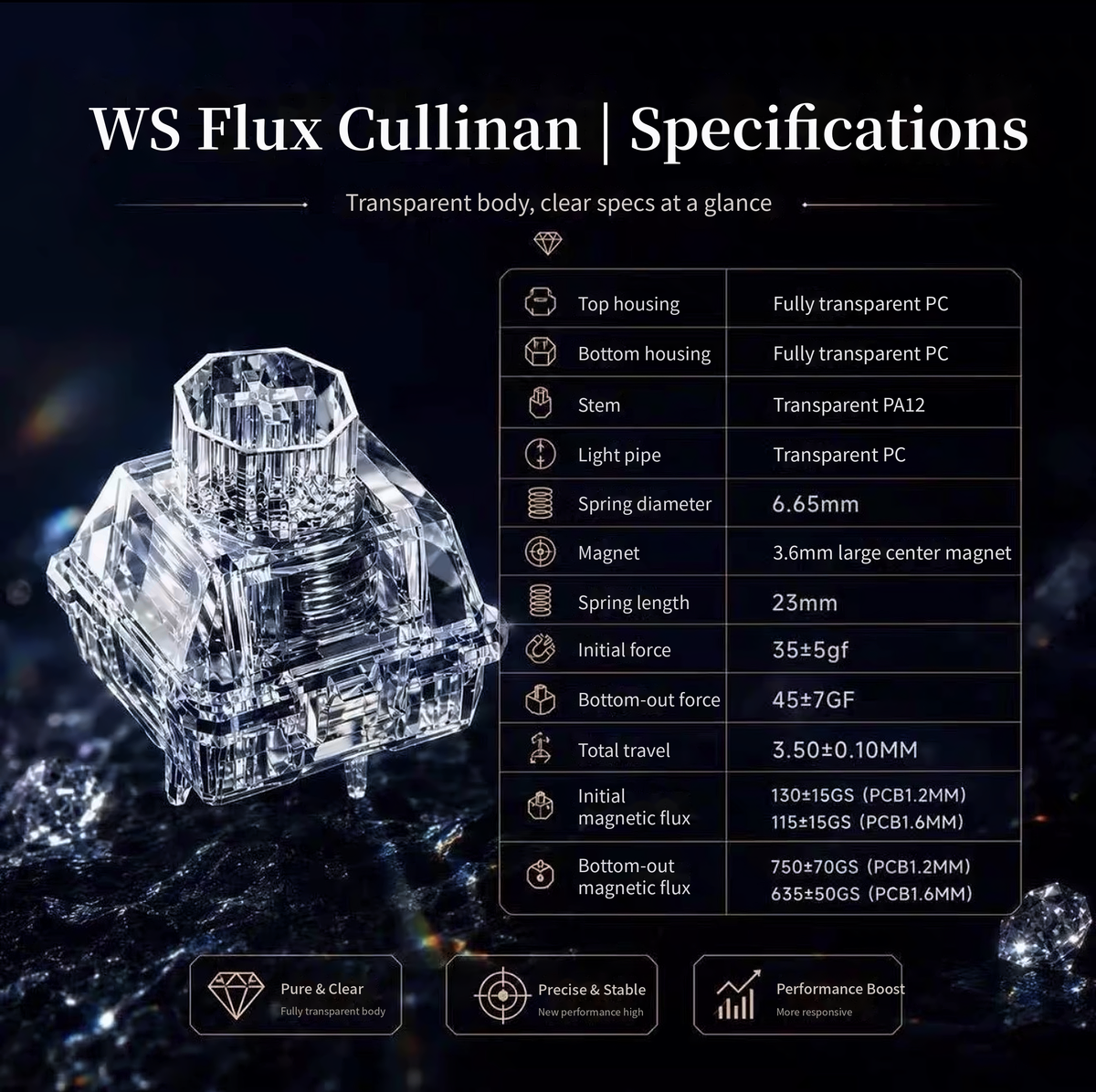 Wuque Studio Cullinan Eight Treasures Hall-Effect Switches — 61 pcs