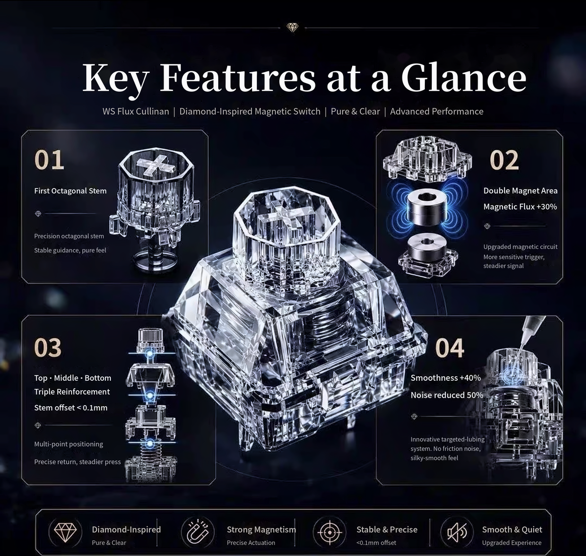 Wuque Studio Cullinan Eight Treasures Hall-Effect Switches — 61 pcs