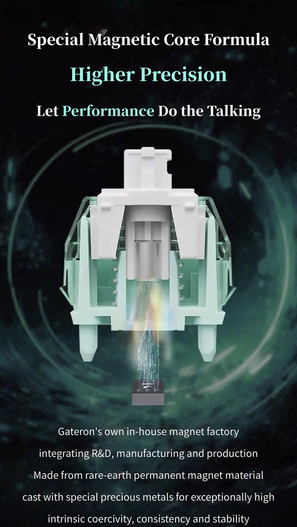 Gateron Magnetic Jade Pro Hall-Effect Switches — 61 pcs