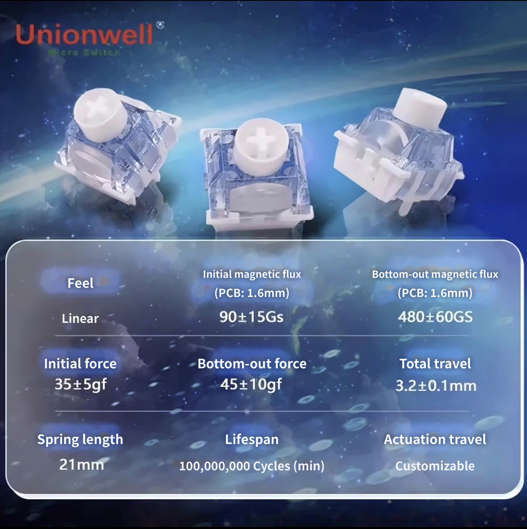 Unionwell Polar Magnetic Ice Shine Hall-Effect Switches — 61 pcs
